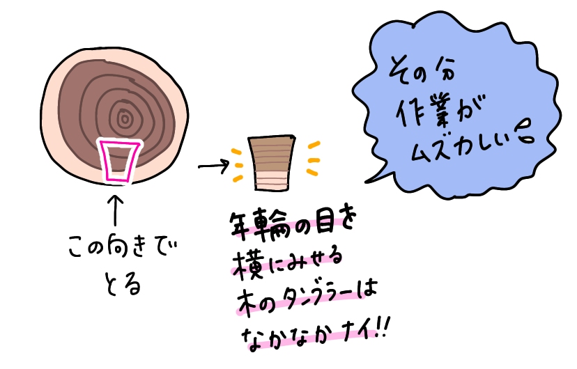 f:id:aitsu-factory:20200216155225j:plain