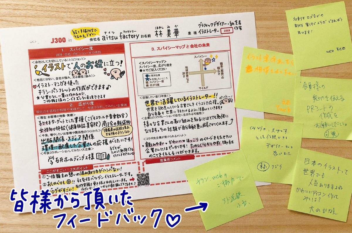 f:id:aitsu-factory:20200223123713j:plain