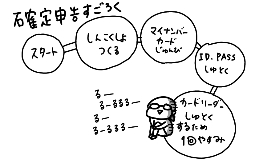 f:id:aitsu-factory:20200315201052j:plain