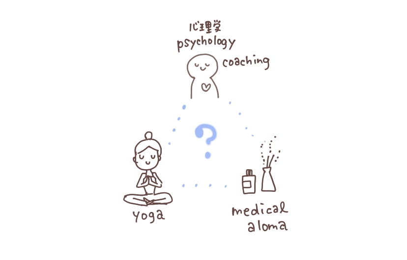 f:id:aitsu-factory:20200318221135j:plain