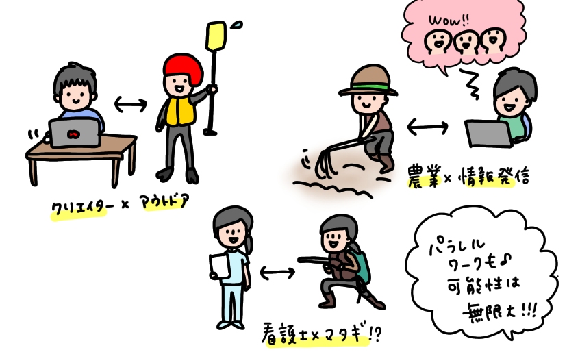 f:id:aitsu-factory:20200329223703j:plain