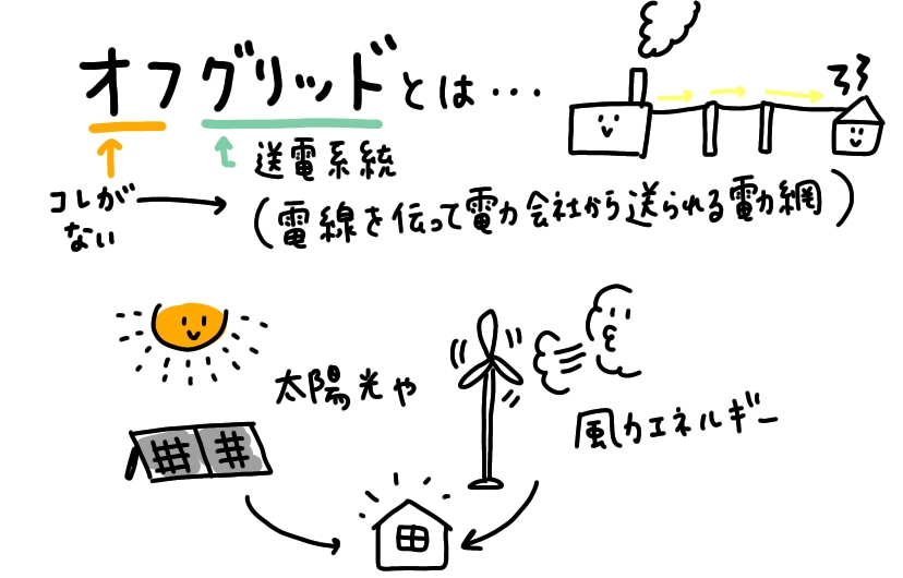 f:id:aitsu-factory:20200401231621j:plain