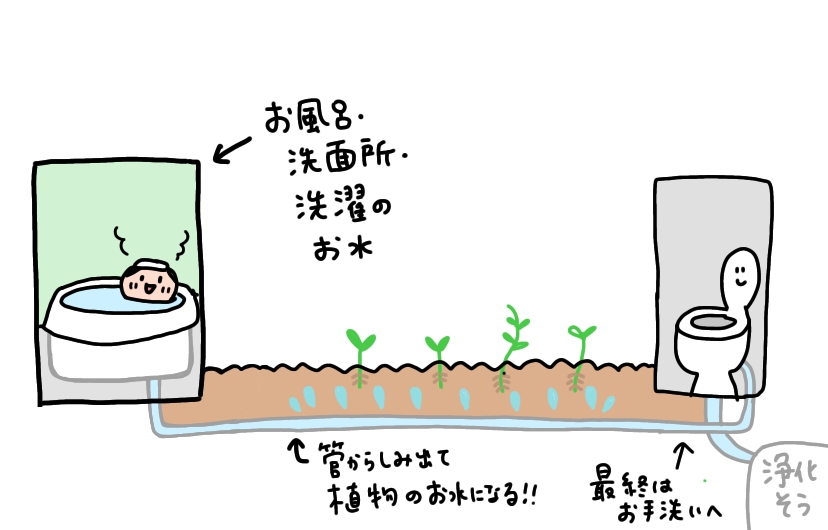 f:id:aitsu-factory:20200402141133j:plain