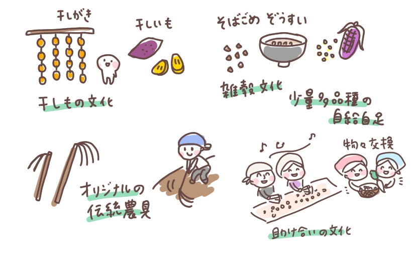 f:id:aitsu-factory:20200405160618j:plain