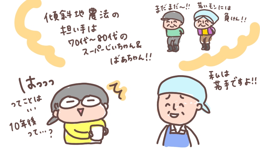 f:id:aitsu-factory:20200405161331j:plain