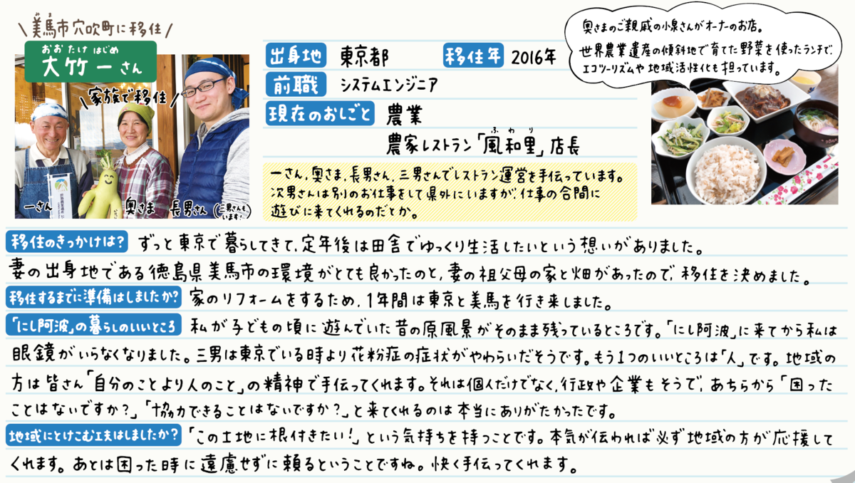 f:id:aitsu-factory:20200405162129p:plain