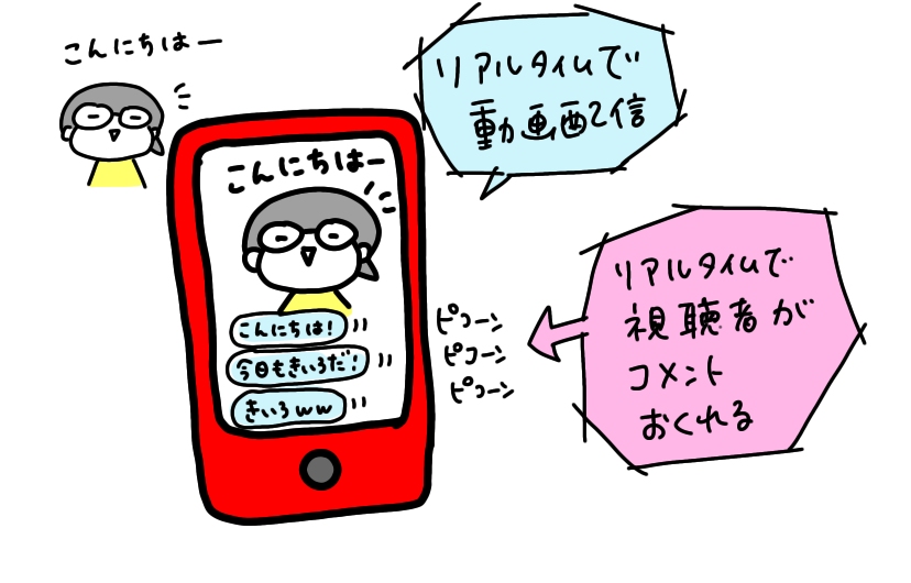 f:id:aitsu-factory:20200422234452j:plain f:id:aitsu-factory:20200422234452j:plain