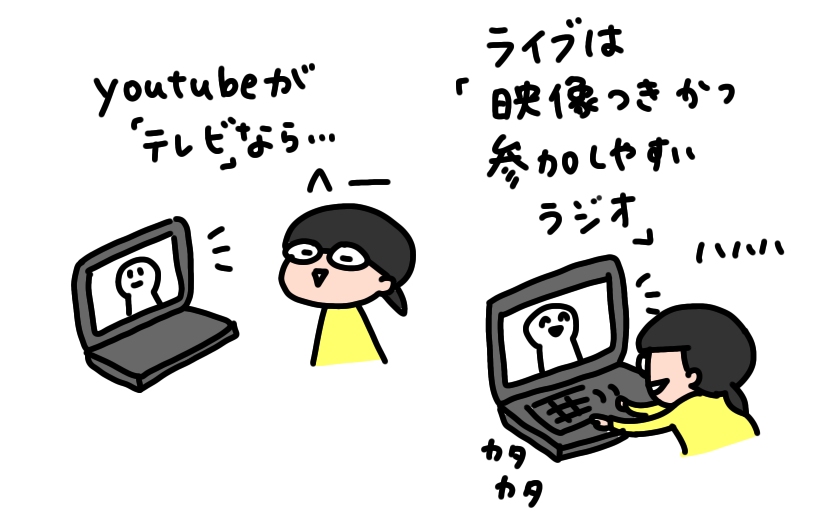f:id:aitsu-factory:20200422234531j:plain f:id:aitsu-factory:20200422234531j:plain