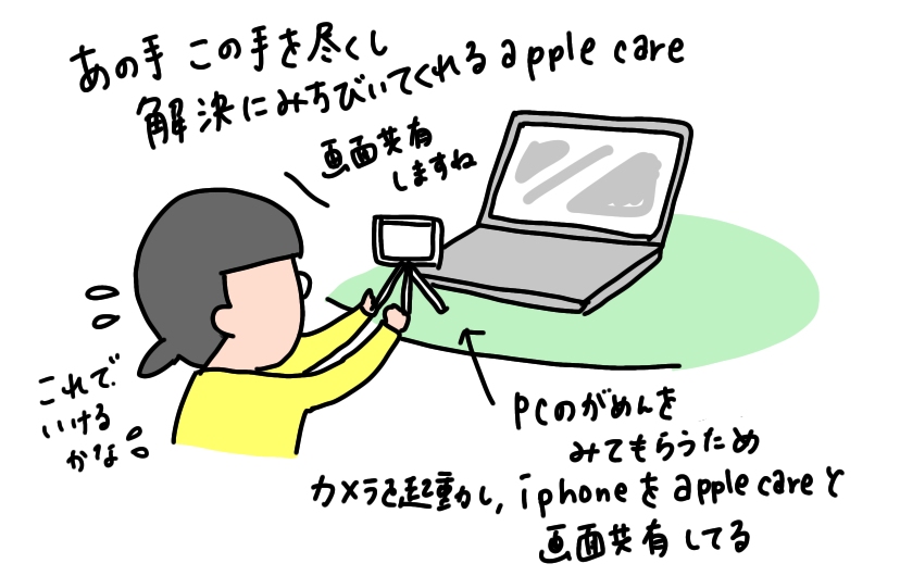 f:id:aitsu-factory:20200520151258j:plain