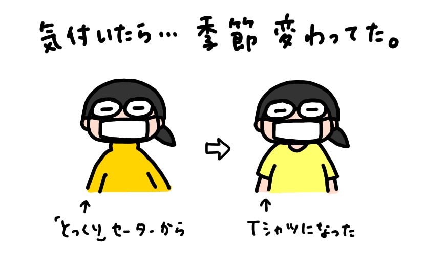 f:id:aitsu-factory:20200525083039j:plain