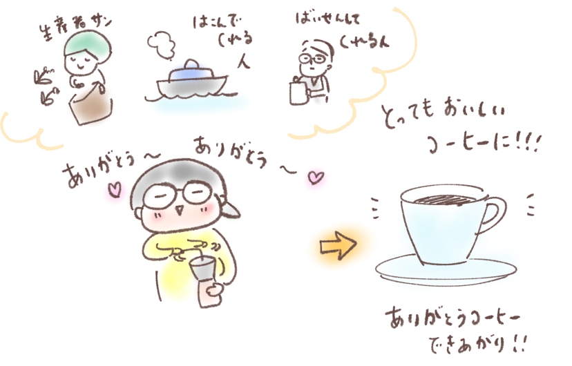 f:id:aitsu-factory:20200603232134j:plain