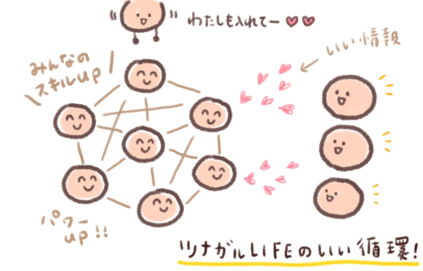 f:id:aitsu-factory:20200622004359j:plain