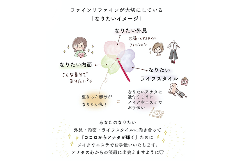 f:id:aitsu-factory:20200624170136p:plain