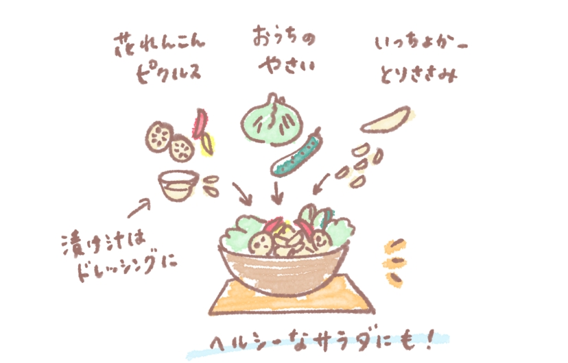f:id:aitsu-factory:20200727172822j:plain