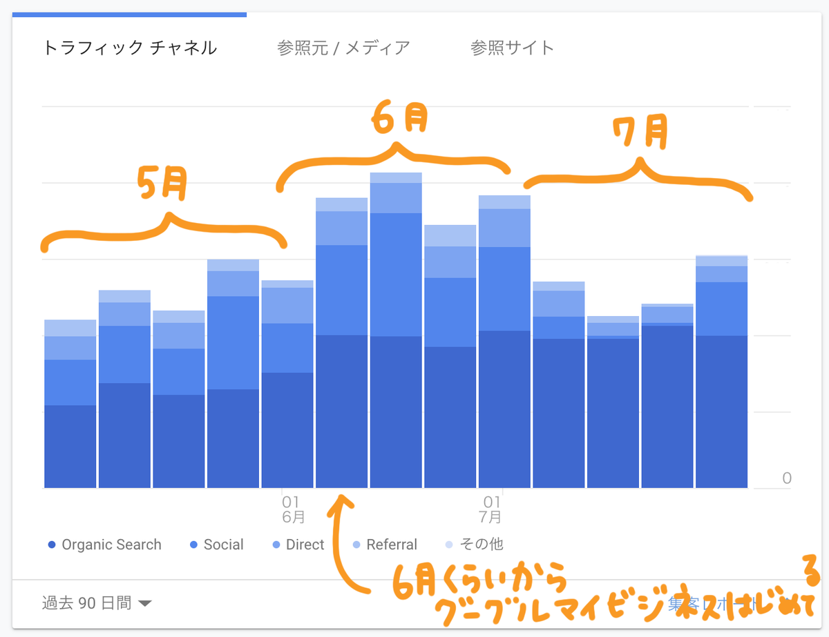 f:id:aitsu-factory:20200802094203p:plain