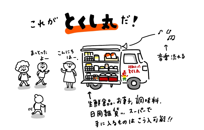f:id:aitsu-factory:20201028233600j:plain