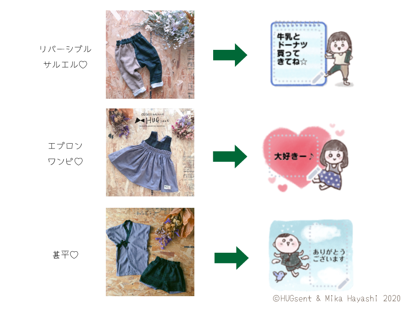 f:id:aitsu-factory:20201123140110p:plain
