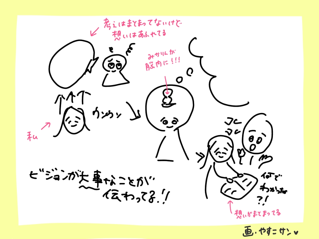 f:id:aitsu-factory:20201206230337j:plain