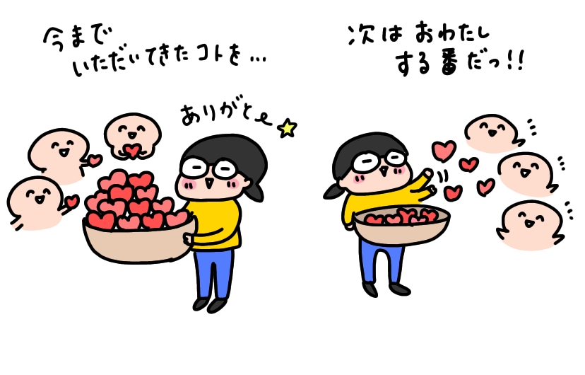 f:id:aitsu-factory:20201215185714j:plain