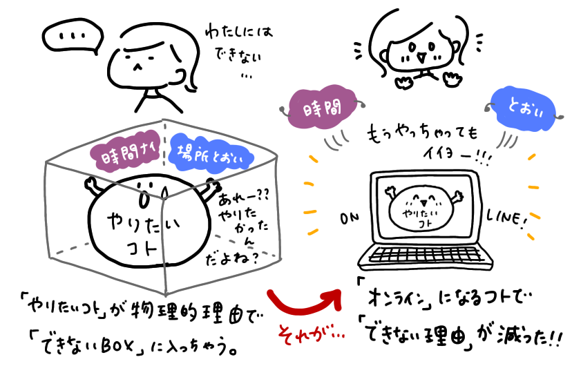 f:id:aitsu-factory:20201231153606p:plain