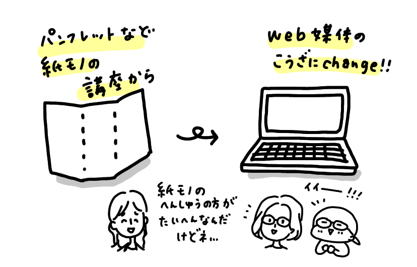 f:id:aitsu-factory:20210106231906p:plain