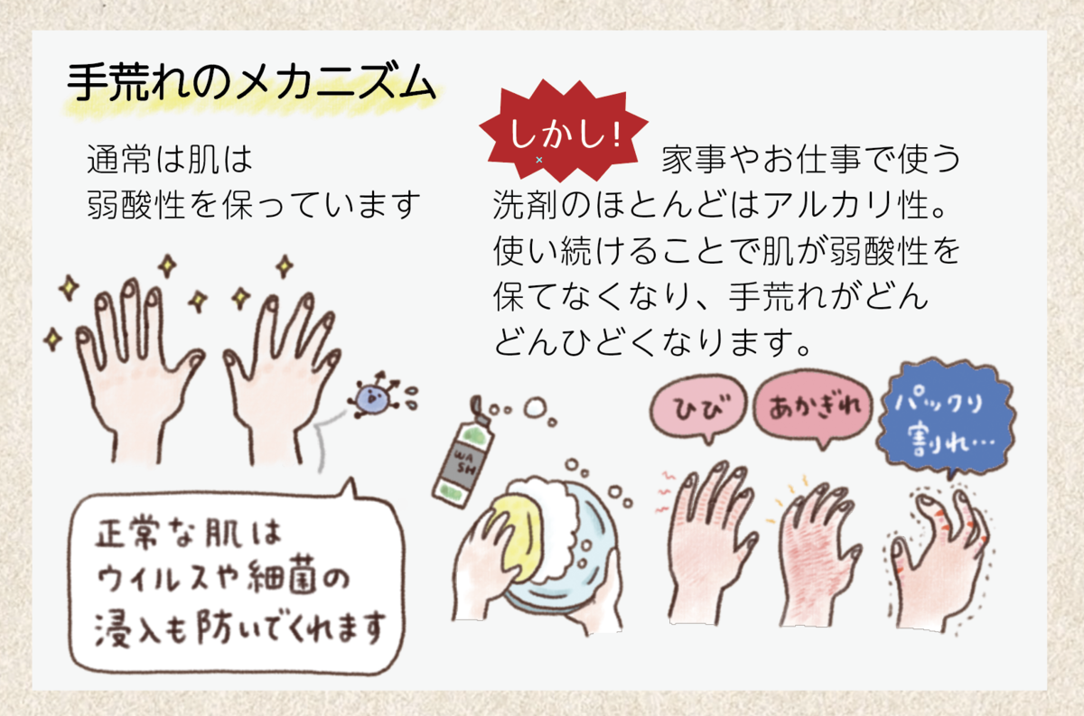 f:id:aitsu-factory:20210131233114p:plain