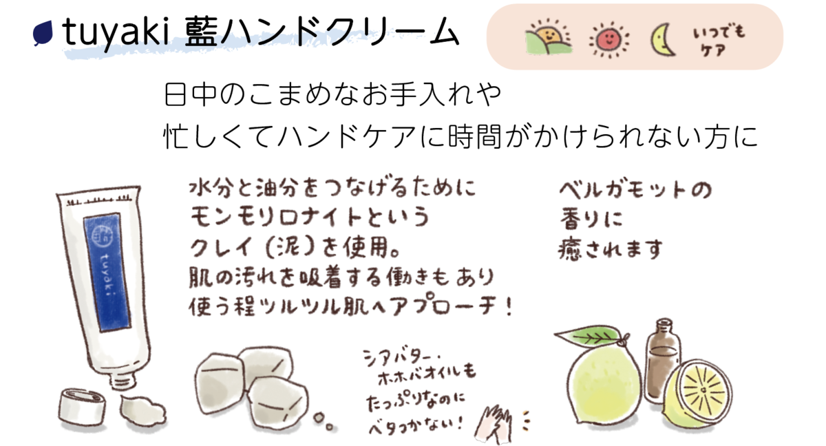 f:id:aitsu-factory:20210131233312p:plain