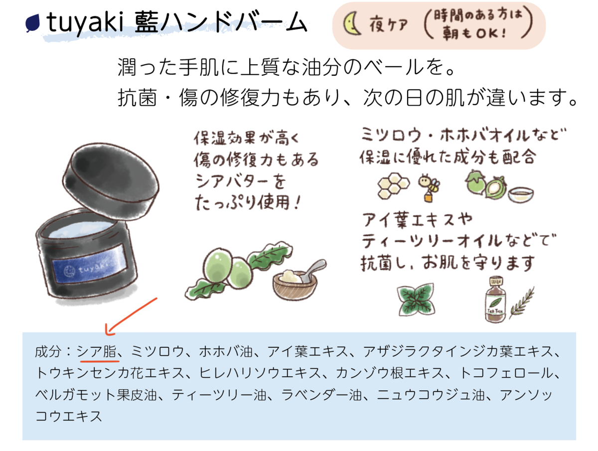 f:id:aitsu-factory:20210131233453p:plain