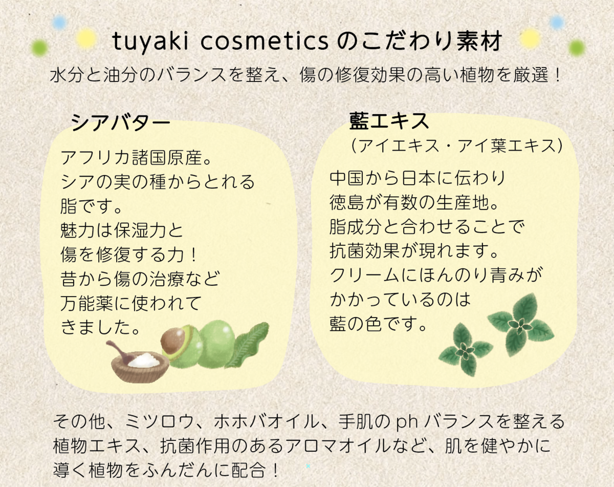 f:id:aitsu-factory:20210131233554p:plain