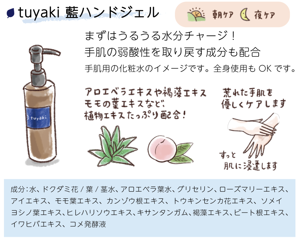 f:id:aitsu-factory:20210131234437p:plain