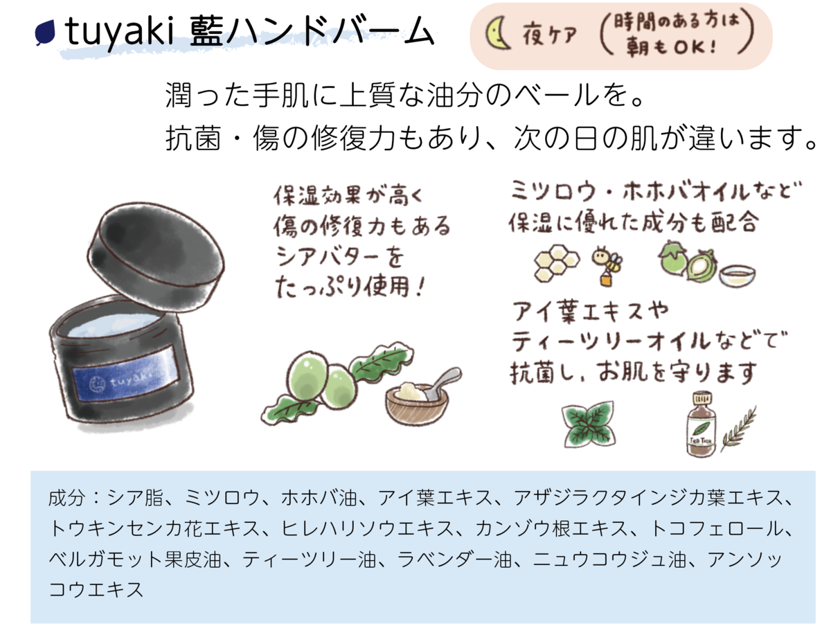 f:id:aitsu-factory:20210131234451p:plain