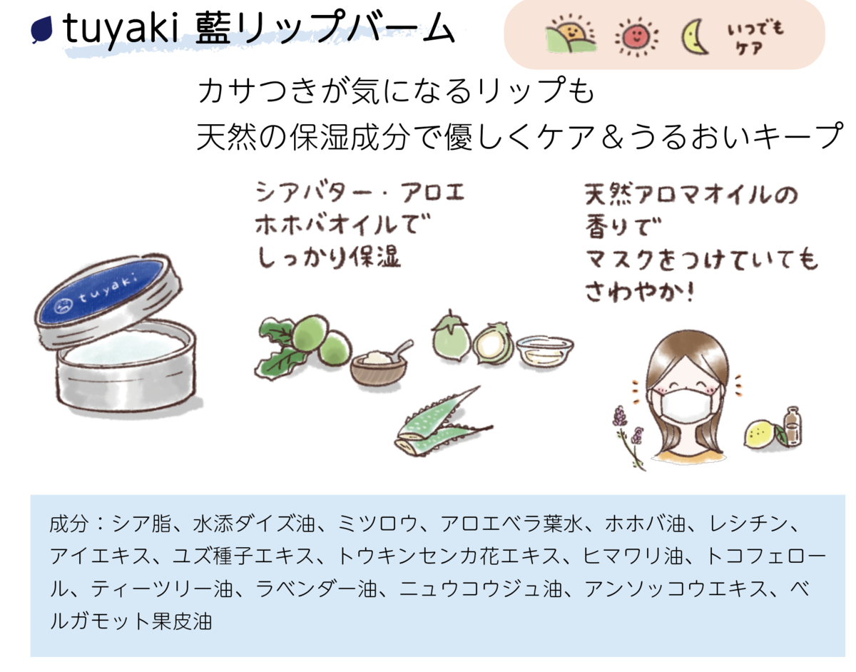 f:id:aitsu-factory:20210201000458p:plain
