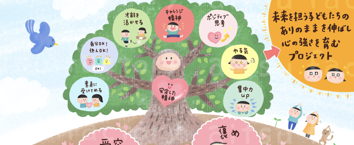 f:id:aitsu-factory:20210204001824p:plain