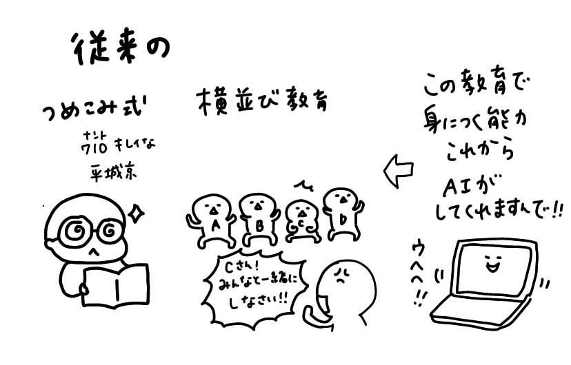 f:id:aitsu-factory:20210204003529p:plain