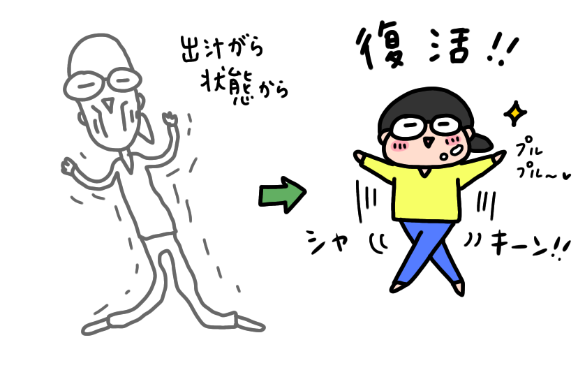 f:id:aitsu-factory:20210331231400p:plain