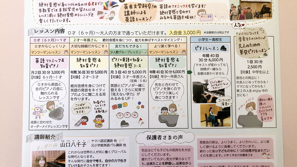 f:id:aitsu-factory:20210419001949j:plain