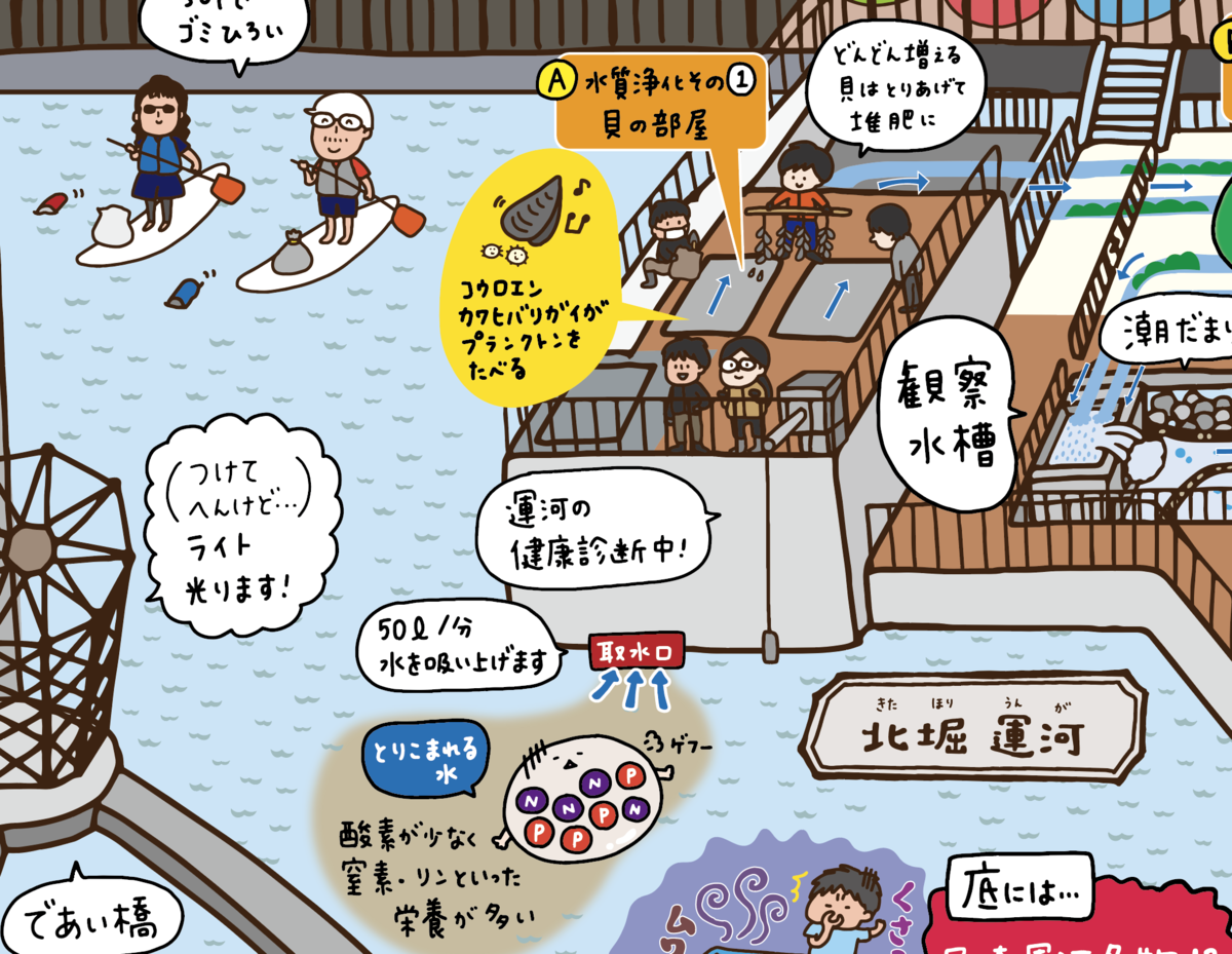 f:id:aitsu-factory:20210509164926p:plain
