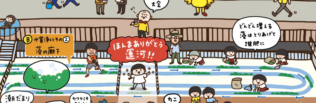 f:id:aitsu-factory:20210509164956p:plain