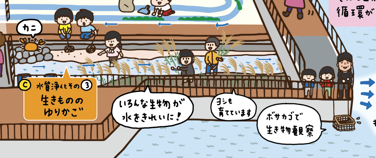 f:id:aitsu-factory:20210509165024p:plain