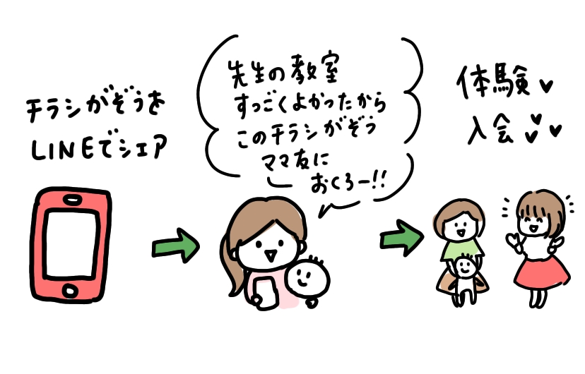 f:id:aitsu-factory:20210517104130j:plain