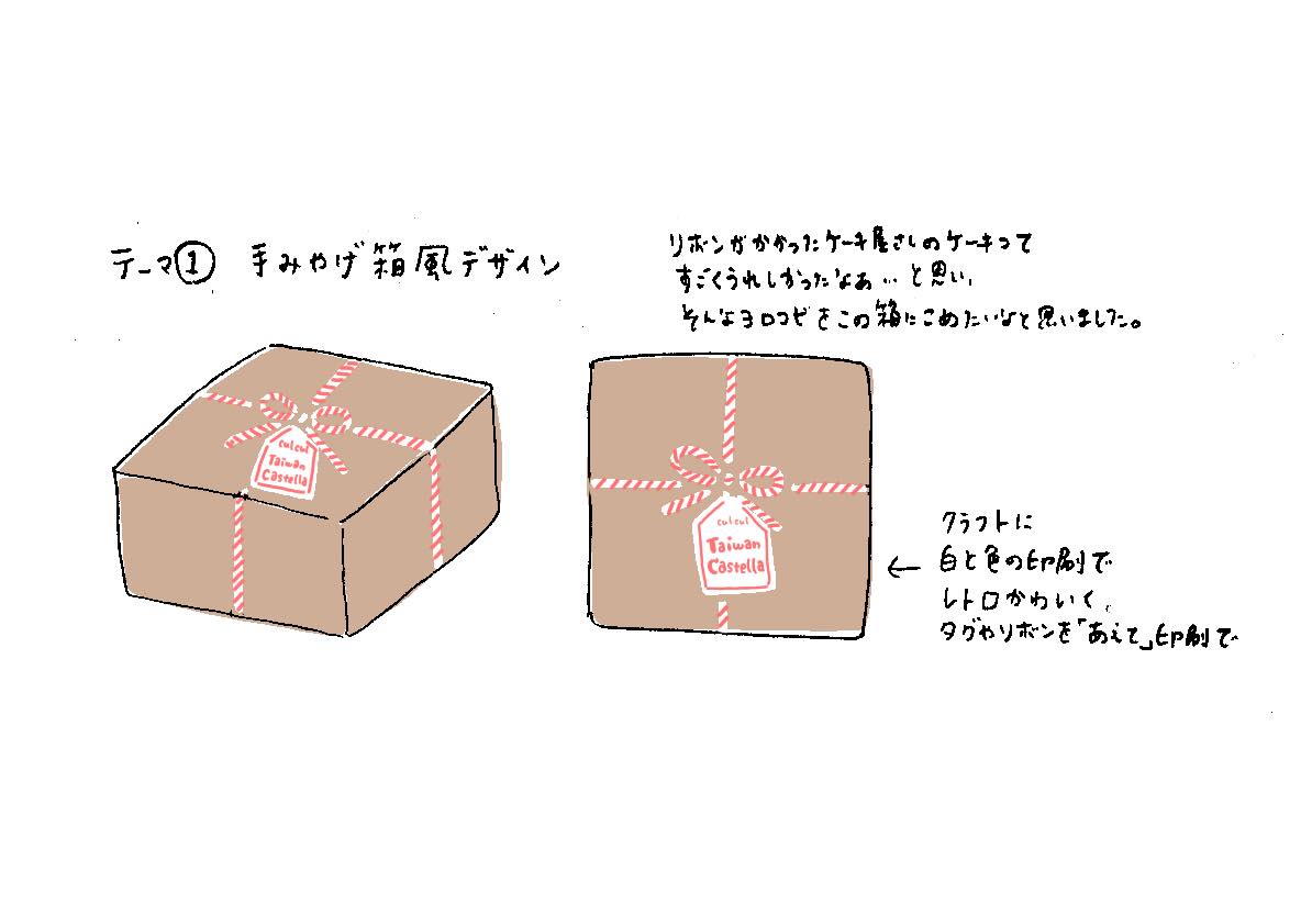 f:id:aitsu-factory:20210701104555j:plain