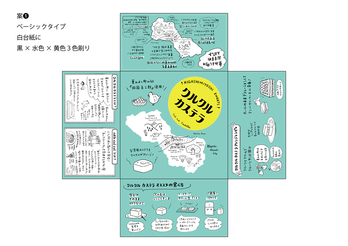 f:id:aitsu-factory:20210701105459p:plain