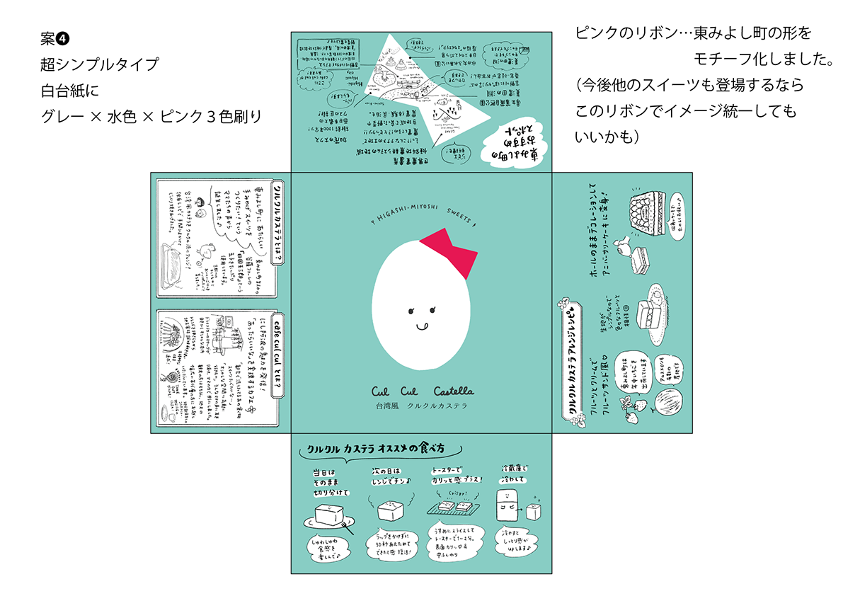 f:id:aitsu-factory:20210701105604p:plain