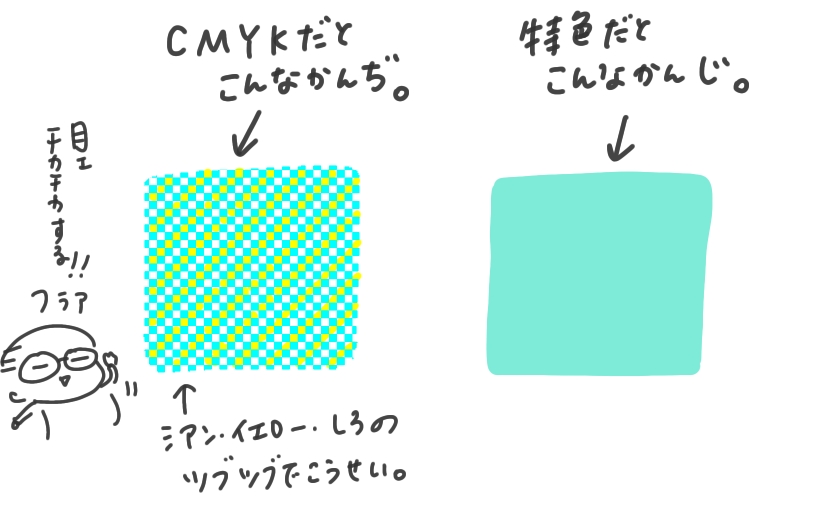 f:id:aitsu-factory:20210705014350j:plain