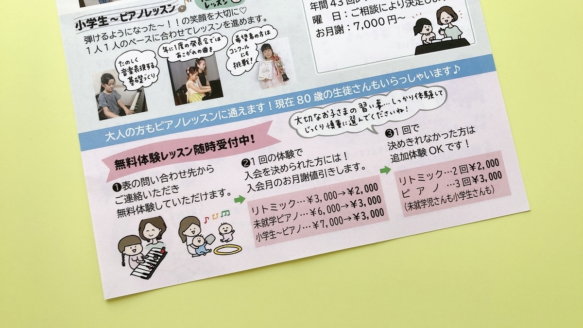 f:id:aitsu-factory:20210805155918j:plain