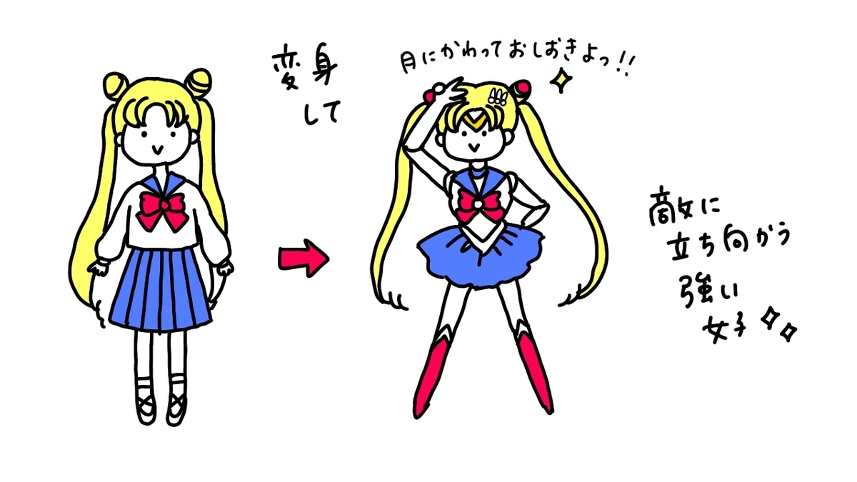 f:id:aitsu-factory:20210906170811j:plain