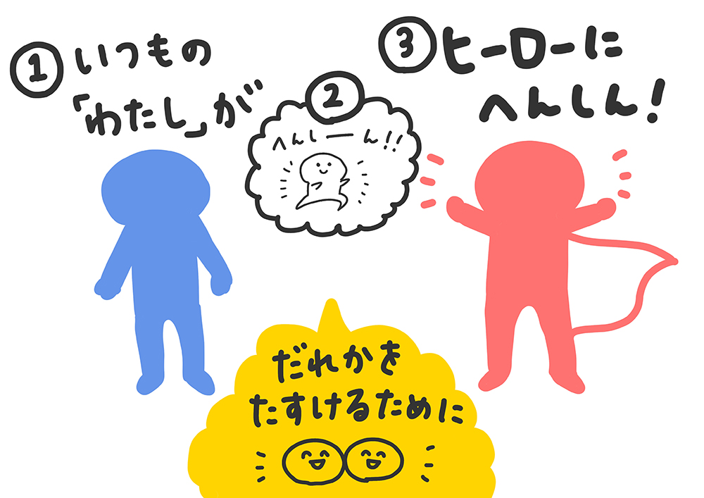 f:id:aitsu-factory:20210908231529j:plain