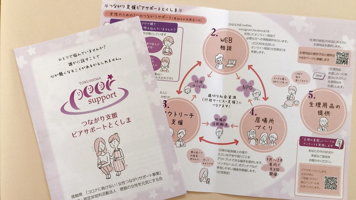f:id:aitsu-factory:20211014141749j:plain