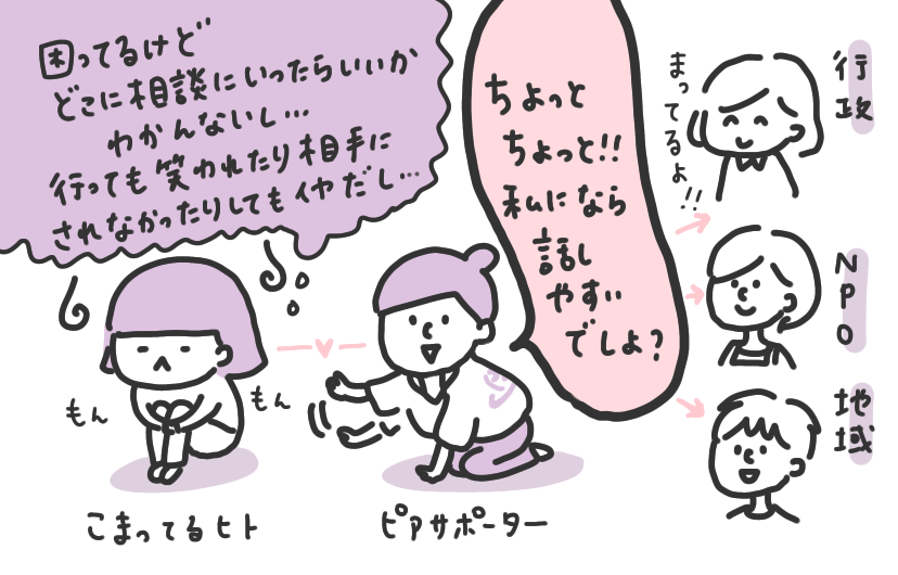 f:id:aitsu-factory:20211014152019p:plain