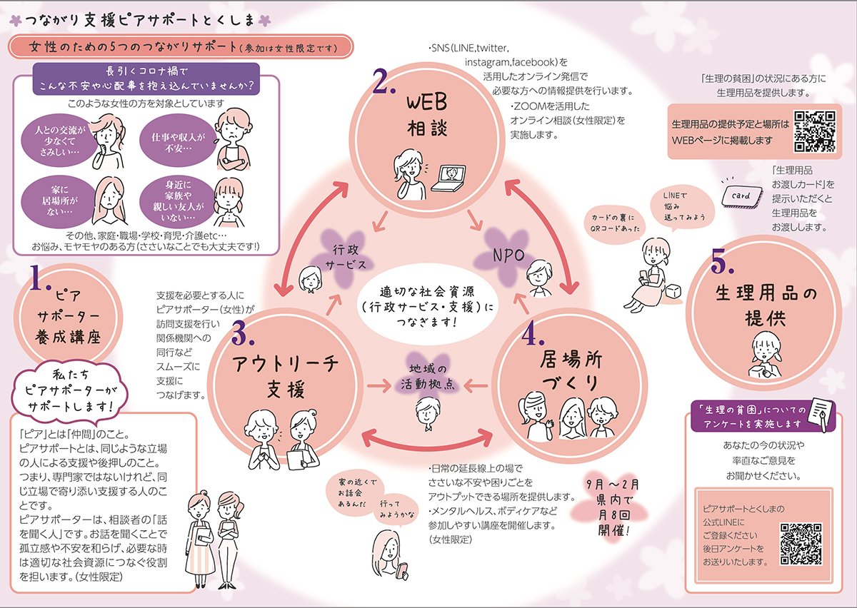 f:id:aitsu-factory:20211014152250j:plain